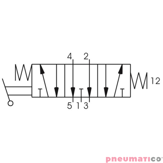 Zawór ręczny - dźwignia boczna trójpozycyjna - powrót sprężyną do pozycji środkowej 5/3 PNEUMAX Zawór ręczny - dźwignia boczna trójpozycyjna - powrót sprężyną do pozycji środkowej 5/3 PNEUMAX