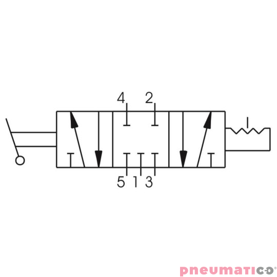 Zawór ręczny - dźwignia boczna trójpozycyjna - trzy pozycje stabilne 5/3 PNEUMAX Zawór ręczny - dźwignia boczna trójpozycyjna - trzy pozycje stabilne 5/3 PNEUMAX