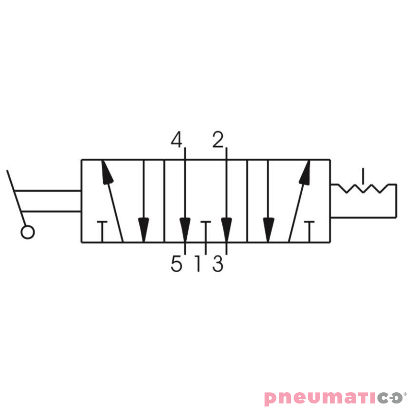 Zawór ręczny - dźwignia boczna trójpozycyjna - trzy pozycje stabilne 5/3 PNEUMAX Zawór ręczny - dźwignia boczna trójpozycyjna - trzy pozycje stabilne 5/3 PNEUMAX