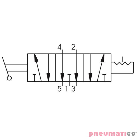 Zawór ręczny - dźwignia boczna trójpozycyjna - trzy pozycje stabilne 5/3 PNEUMAX Zawór ręczny - dźwignia boczna trójpozycyjna - trzy pozycje stabilne 5/3 PNEUMAX