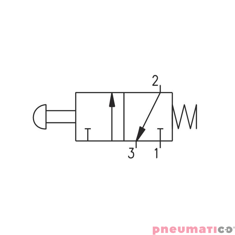Zawór ręczny - przycisk cięgno sprężyna 3/2 PNEUMAX Zawór ręczny - przycisk cięgno sprężyna 3/2 PNEUMAX
