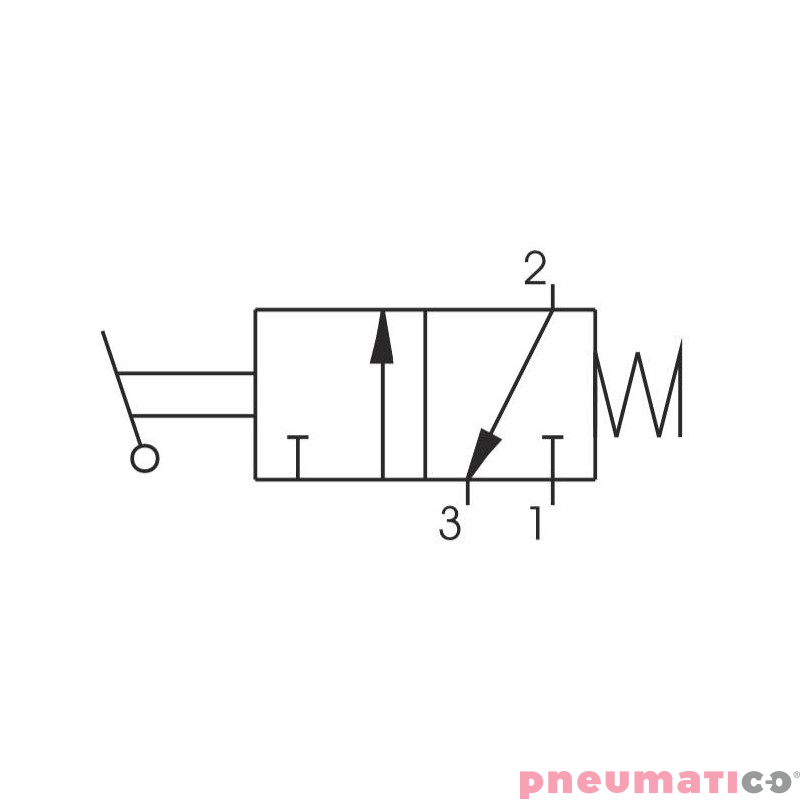 Zawór ręczny - dźwignia boczna sprężyna 3/2 PNEUMAX Zawór ręczny - dźwignia boczna sprężyna 3/2 PNEUMAX