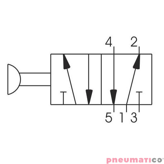 Zawór ręczny - przycisk cięgno dwupozycyjny 5/2 PNEUMAX Zawór ręczny - przycisk cięgno dwupozycyjny 5/2 PNEUMAX