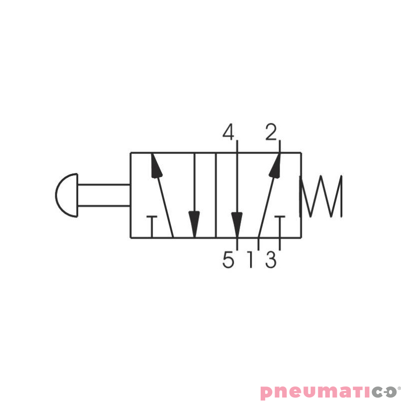 Zawór ręczny - przycisk cięgno sprężyna 5/2 PNEUMAX Zawór ręczny - przycisk cięgno sprężyna 5/2 PNEUMAX