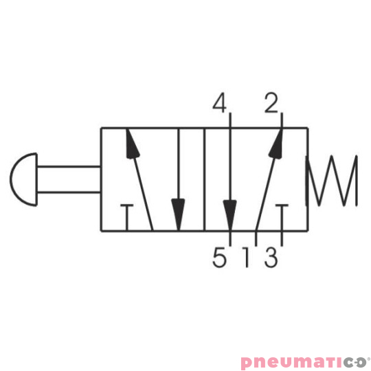 Zawór ręczny - przycisk cięgno sprężyna 5/2 PNEUMAX Zawór ręczny - przycisk cięgno sprężyna 5/2 PNEUMAX