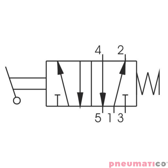 Zawór ręczny - dźwignia boczna sprężyna 5/2 PNEUMAX Zawór ręczny - dźwignia boczna sprężyna 5/2 PNEUMAX