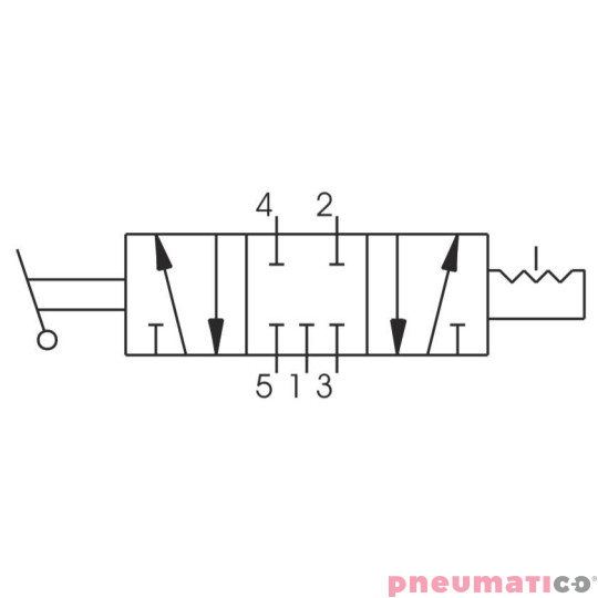 Zawór ręczny - dźwignia boczna trójpozycyjna - 3 pozycje stabilne 5/3 PNEUMAX Zawór ręczny - dźwignia boczna trójpozycyjna - 3 pozycje stabilne 5/3 PNEUMAX