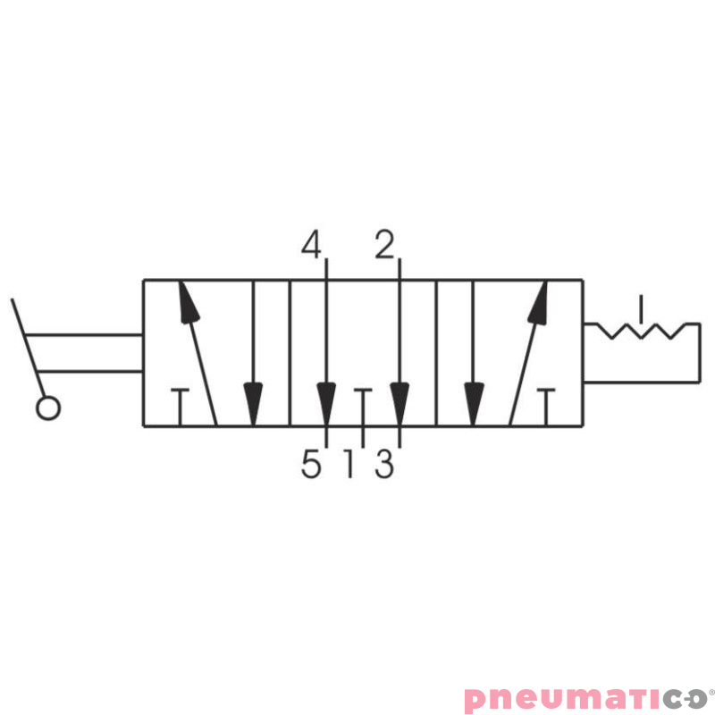Zawór ręczny - dźwignia boczna trójpozycyjna - 3 pozycje stabilne 5/3 PNEUMAX Zawór ręczny - dźwignia boczna trójpozycyjna - 3 pozycje stabilne 5/3 PNEUMAX