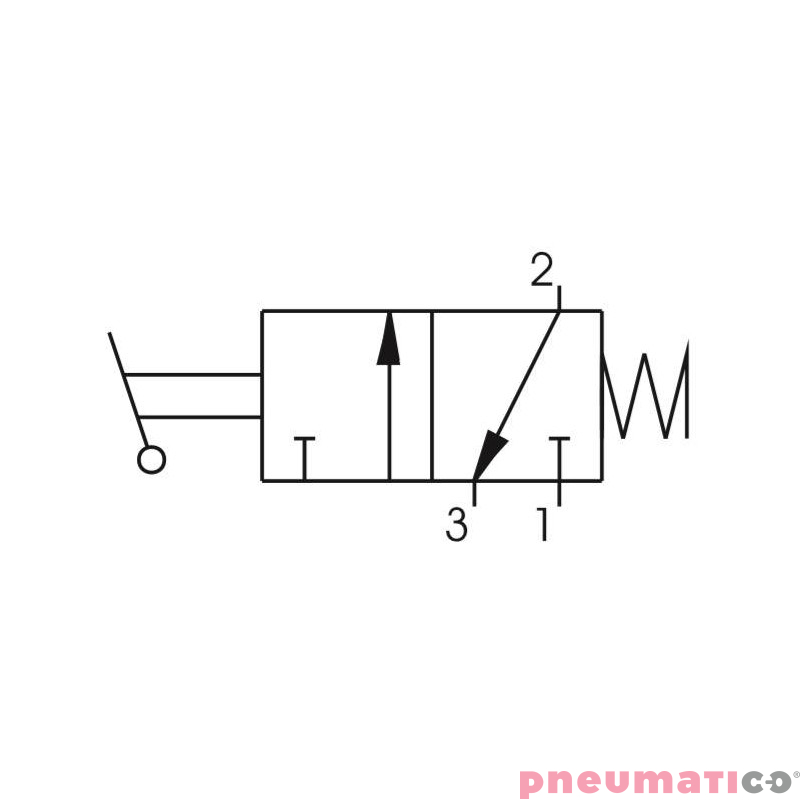Zawór ręczny - dźwignia boczna sprężyna 3/2 PNEUMAX Zawór ręczny - dźwignia boczna sprężyna 3/2 PNEUMAX