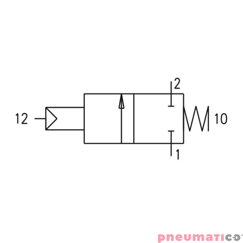 Zawór pneumatyczny - sprężyna 3/2 NO PNEUMAX Zawór pneumatyczny - sprężyna 3/2 NO PNEUMAX