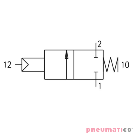Zawór pneumatyczny - sprężyna 3/2 NO PNEUMAX Zawór pneumatyczny - sprężyna 3/2 NO PNEUMAX