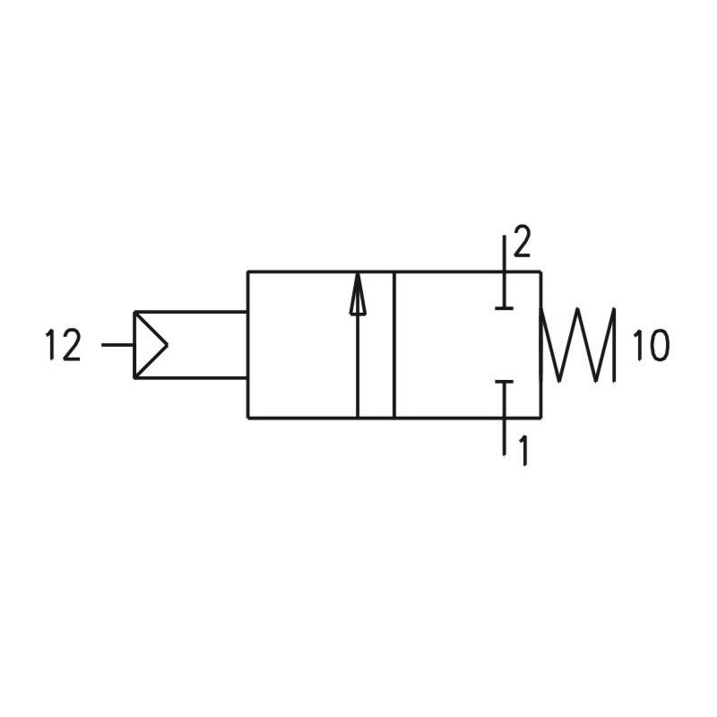 Zawór pneumatyczny - sprężyna 3/2 NC PNEUMAX Zawór pneumatyczny - sprężyna 3/2 NC PNEUMAX