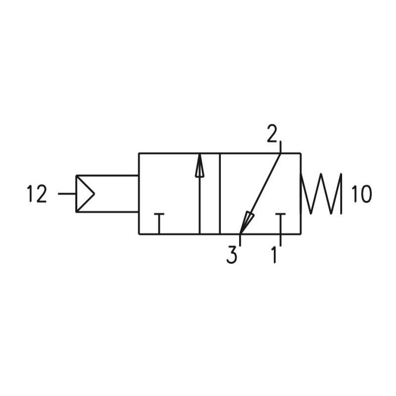 Zawór pneumatyczny - sprężyna 3/2 PNEUMAX Zawór pneumatyczny - sprężyna 3/2 PNEUMAX