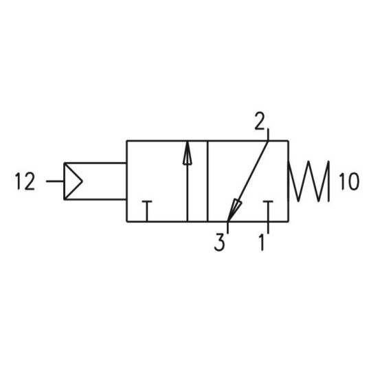 Zawór pneumatyczny - sprężyna 3/2 PNEUMAX Zawór pneumatyczny - sprężyna 3/2 PNEUMAX
