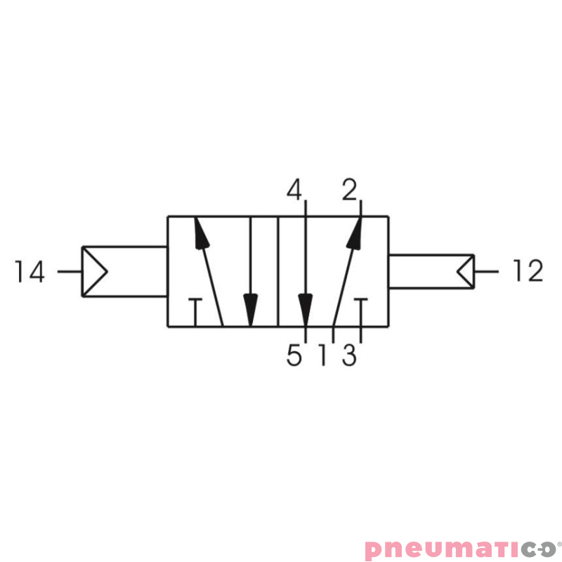 Zaw&oacute;r pneumatyczny - sprężyna pow. zasil. zewn. 5/2 PNEUMAX