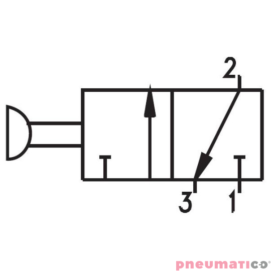 Zawór ręczny - przycisk awaryjny dwupozycyjny 3/2 NC PNEUMAX Zawór ręczny - przycisk awaryjny dwupozycyjny 3/2 NC PNEUMAX