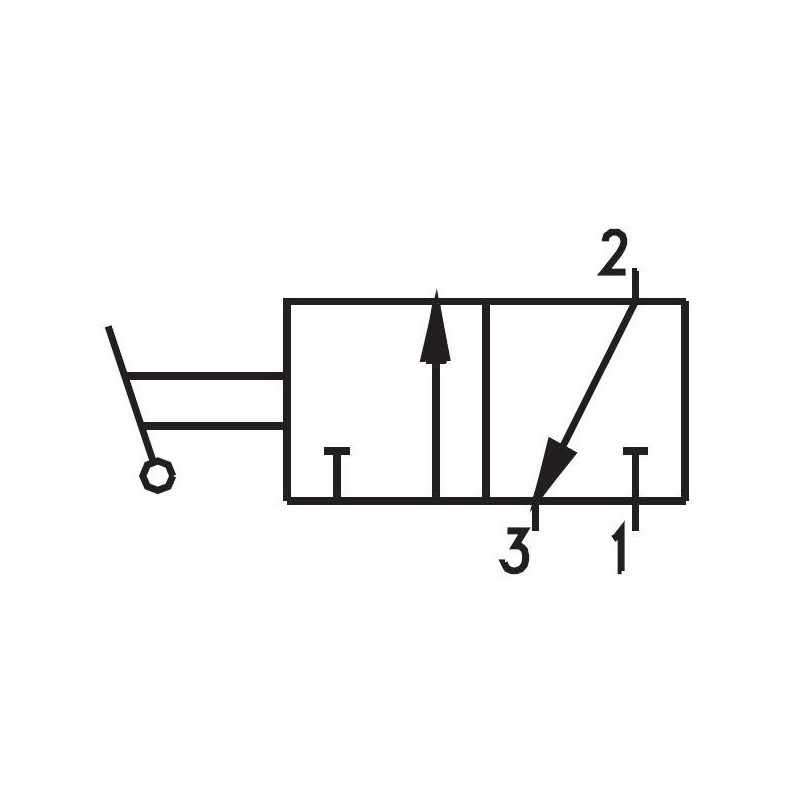 Zawór ręczny - przełącznik krótki 3/2 NC PNEUMAX Zawór ręczny - przełącznik krótki 3/2 NC PNEUMAX