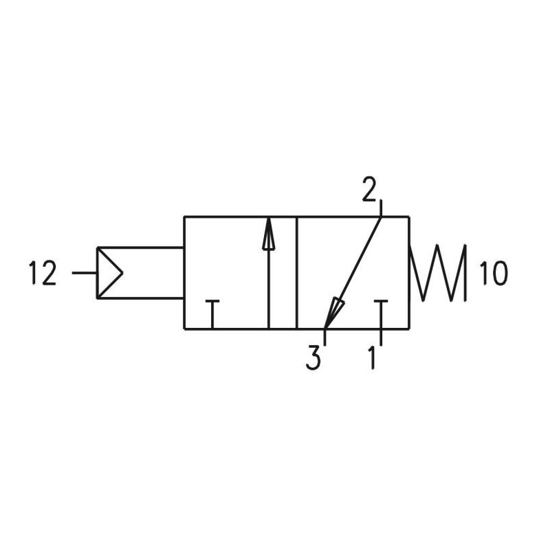 Zawór pneumatyczny - sprężyna 3/2 PNEUMAX Zawór pneumatyczny - sprężyna 3/2 PNEUMAX