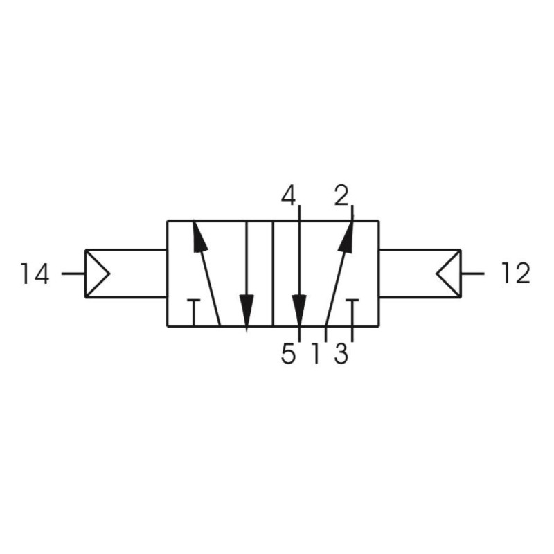 Zawór pneumatyczny - bistabilny 5/2 PNEUMAX Zawór pneumatyczny - bistabilny 5/2 PNEUMAX