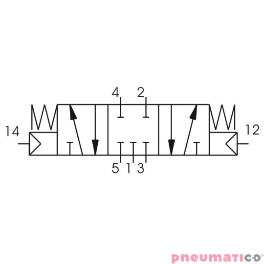 Zaw&oacute;r pneumatyczny - tr&oacute;jpozycyjny 5/3 PNEUMAX