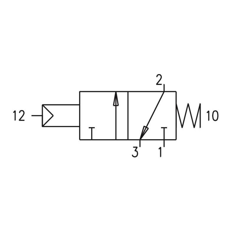 Zawór pneumatyczny - sprężyna 3/2 PNEUMAX Zawór pneumatyczny - sprężyna 3/2 PNEUMAX