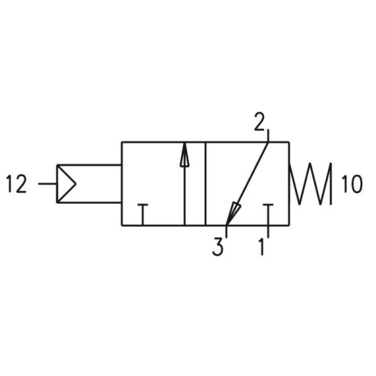 Zawór pneumatyczny - sprężyna 3/2 PNEUMAX Zawór pneumatyczny - sprężyna 3/2 PNEUMAX