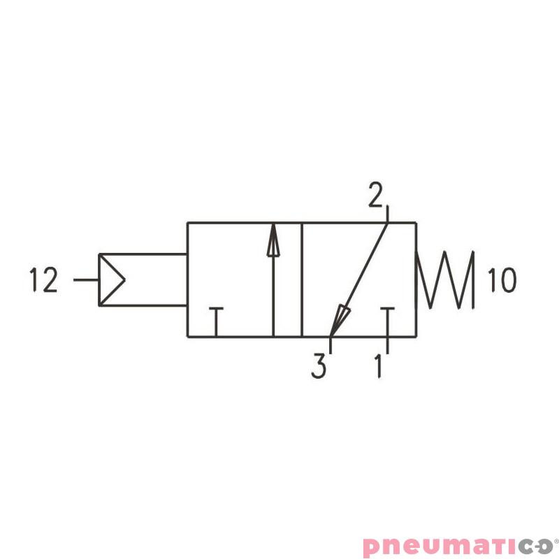Zawór pneumatyczny - sprężyna 3/2 PNEUMAX Zawór pneumatyczny - sprężyna 3/2 PNEUMAX