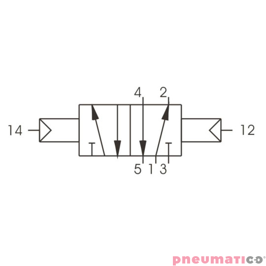 Zawór pneumatyczny - bistabilny 5/2 PNEUMAX Zawór pneumatyczny - bistabilny 5/2 PNEUMAX