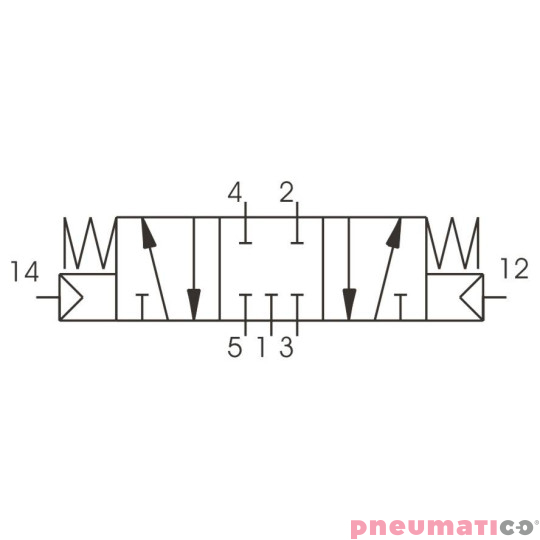 Zaw&oacute;r pneumatyczny - tr&oacute;jpozycyjny 5/3 PNEUMAX