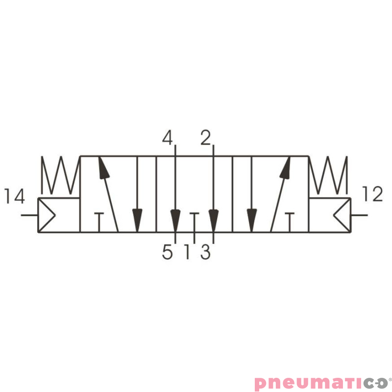 Zaw&oacute;r pneumatyczny - tr&oacute;jpozycyjny 5/3 PNEUMAX