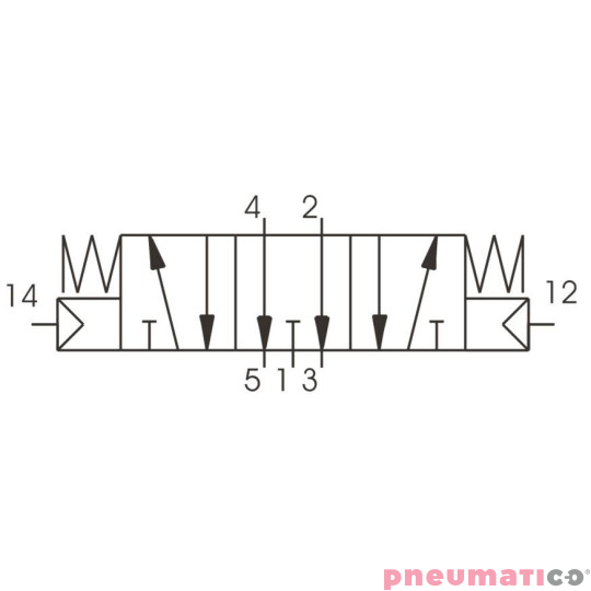 Zaw&oacute;r pneumatyczny - tr&oacute;jpozycyjny 5/3 PNEUMAX