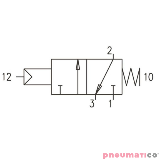 Zawór pneumatyczny - sprężyna 3/2 PNEUMAX Zawór pneumatyczny - sprężyna 3/2 PNEUMAX