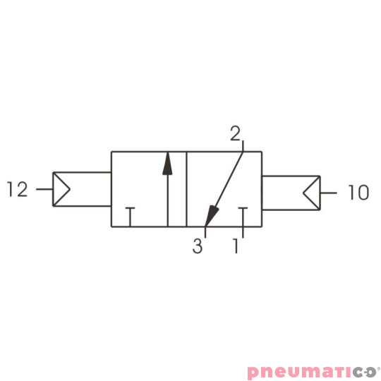 Zawór pneumatyczny - bistabilny 3/2 PNEUMAX Zawór pneumatyczny - bistabilny 3/2 PNEUMAX