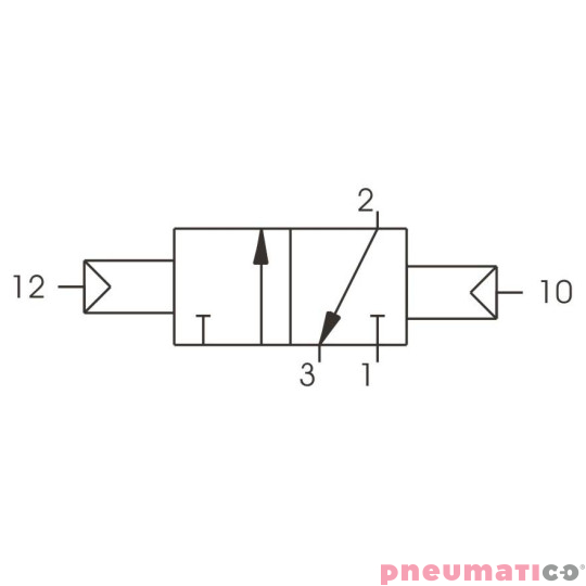 Zawór pneumatyczny - bistabilny 3/2 PNEUMAX Zawór pneumatyczny - bistabilny 3/2 PNEUMAX