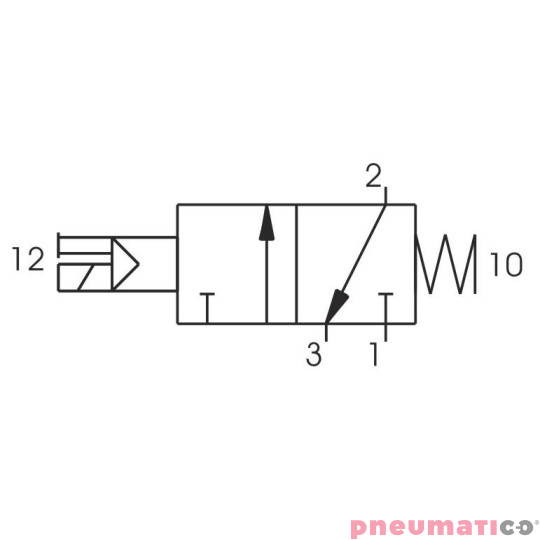 Zaw&oacute;r elektromagnetyczny - cewka sprężyna 3/2 PNEUMAX
