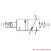Zawór elektromagnetyczny - cewka sprężyna 3/2 PNEUMAX Zawór elektromagnetyczny - cewka sprężyna 3/2 PNEUMAX