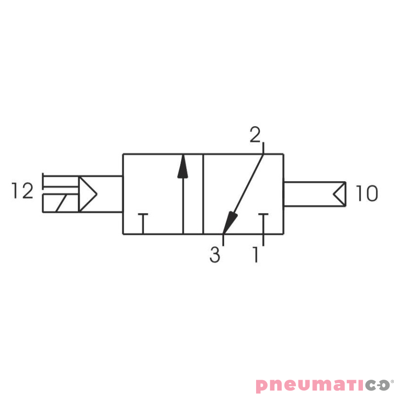 Zaw&oacute;r elektromagnetyczny - cewka sprężyna powietrzna 3/2 PNEUMAX