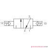 Zawór elektromagnetyczny - cewka - cewka 3/2 PNEUMAX Zawór elektromagnetyczny - cewka - cewka 3/2 PNEUMAX