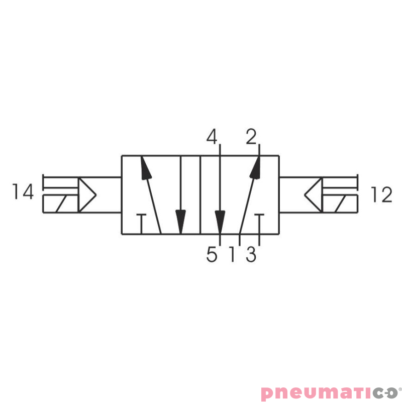 Zaw&oacute;r elektromagnetyczny - cewka - cewka 5/2 PNEUMAX 488.52.0.0.M