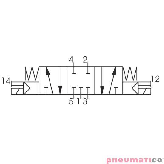 Zaw&oacute;r elektromagnetyczny - cewka - cewka 5/3 PNEUMAX