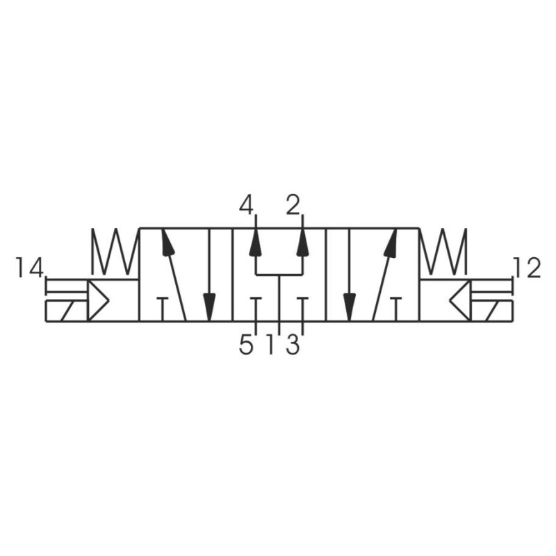 Zaw&oacute;r elektromagnetyczny - cewka - cewka 5/3 PNEUMAX