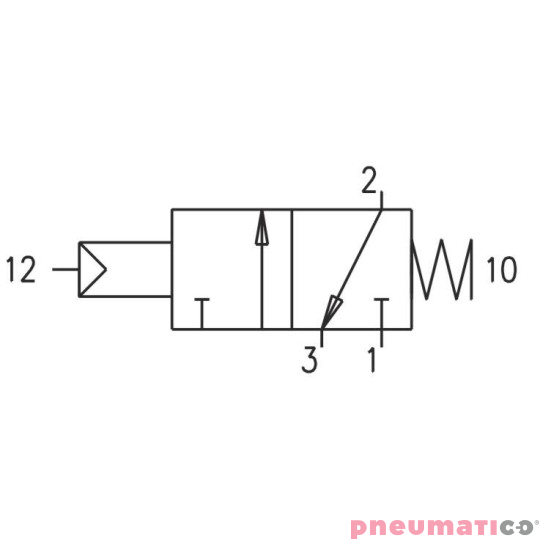 Zawór pneumatyczny - sprężyna 3/2 PNEUMAX Zawór pneumatyczny - sprężyna 3/2 PNEUMAX