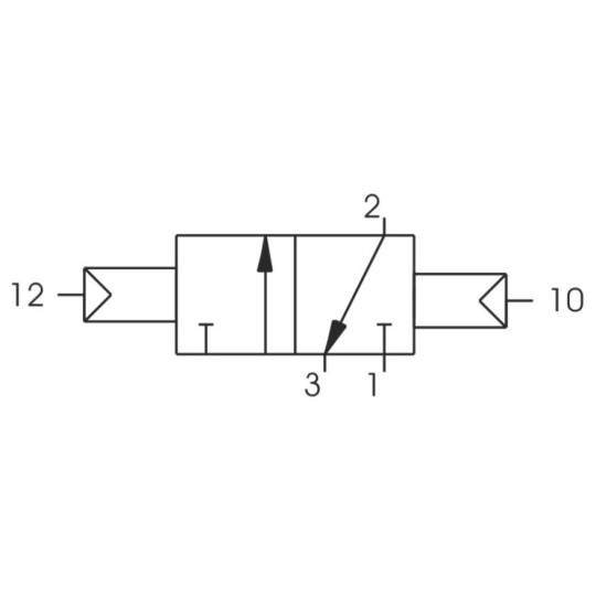 Zawór pneumatyczny - bistabilny 3/2 PNEUMAX Zawór pneumatyczny - bistabilny 3/2 PNEUMAX