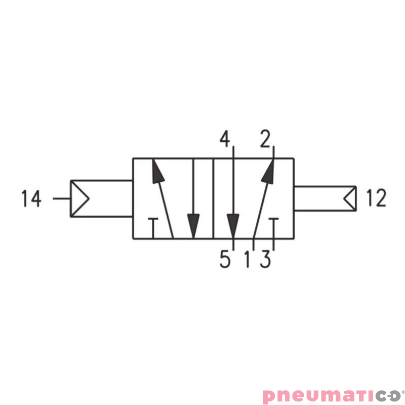 Zaw&oacute;r pneumatyczny -  sprężyna pow. zasil. zewn. 5/2 PNEUMAX