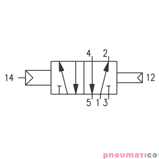Zaw&oacute;r pneumatyczny -  sprężyna pow. zasil. zewn. 5/2 PNEUMAX