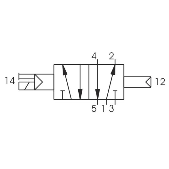 Zawór elektromagnetyczny - cewka sprężyna powietrzna 5/2 PNEUMAX T488.52.0.12.M Zawór elektromagnetyczny - cewka sprężyna powietrzna 5/2 PNEUMAX T488.52.0.12.M