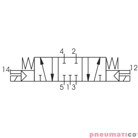 Zaw&oacute;r elektromagnetyczny - cewka - cewka 5/3 PNEUMAX