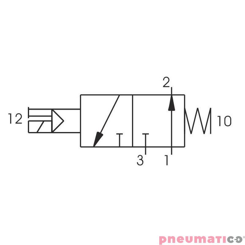 Elektrozawór - cewka - sprężyna (monostabilny) 3/2 PNEUMAX 8880.32.A.39.F00 Elektrozawór - cewka - sprężyna (monostabilny) 3/2 PNEUMAX 8880.32.A.39.F00