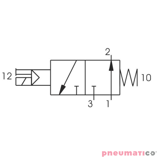 Elektrozawór - cewka - sprężyna (monostabilny) 3/2 PNEUMAX 8880.32.A.39.F00 Elektrozawór - cewka - sprężyna (monostabilny) 3/2 PNEUMAX 8880.32.A.39.F00