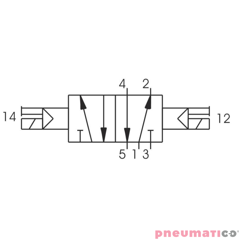 Elektrozawór - cewka - cewka (bistabilny) 5/2 PNEUMAX 8880.52.00.35.F00 (bez cewki) Elektrozawór - cewka - cewka (bistabilny) 5/2 PNEUMAX 8880.52.00.35.F00 (bez cewki)